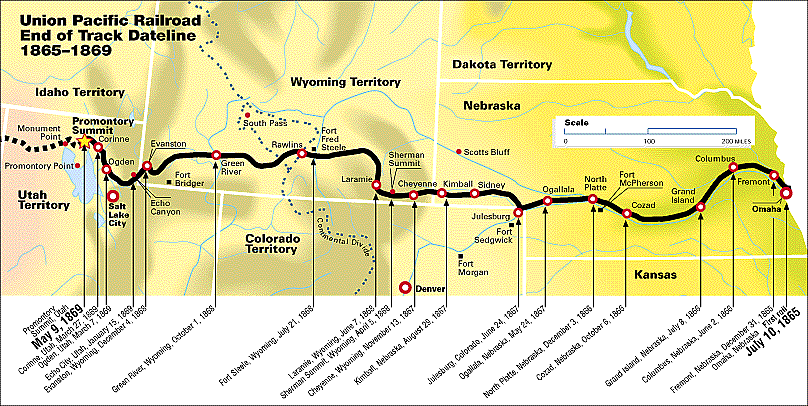 Transcontinental Railroad - Construction, Competition & Impact