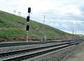 Rail Out of Cross Level
