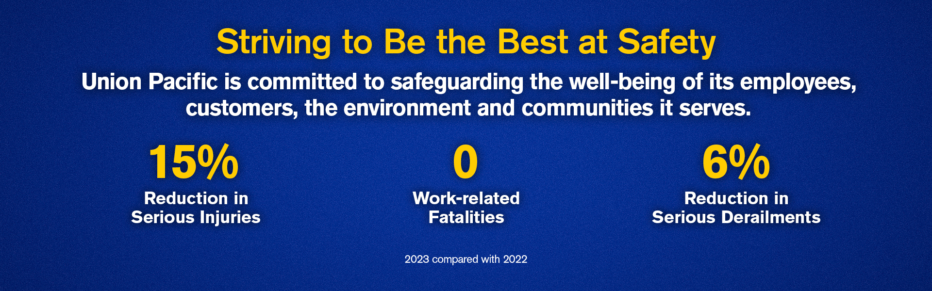 Committed to Safeguarding our employees, customers and communities